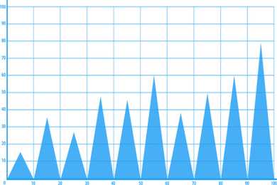 2026年第三代试管费用解析及价格调控策略